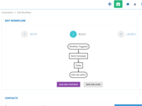 Screenshot of Video SMS & Video SMS Automation and Bulk Sending/Tracking